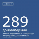 289 домовладений района подключено к газопроводу по программе догазификации