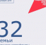 32 семьи получили сертификаты на региональный материнский капитал - Морозовский район