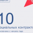 10 социальных контрактов заключено с начала года для оказания помощи жителям Морозовского района - Морозовский район