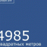 4985 квадратных метров жилья введено в эксплуатацию в Морозовском районе в 2025 году - Морозовский район