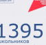 1395 школьников отдохнули в рамках летней оздоровительной компании 2025 - Морозовский район