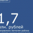 1,7 миллионов рублей направлено жителям района на оплату жилого помещения и коммунальных услуг - Морозовский район