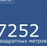 7252 квадратных метров жилья введено в эксплуатацию в Морозовском районе в 2025 году - Морозовский район