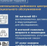 Деятельность районного центра социального обслуживания Морозовского района - Морозовский район