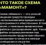 В Сети пишут о массовом распространении «новой» схемы «Мамонт» в мессенджере MAX. - Морозовский район