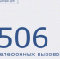 C 6 апреля по 13 апреля диспетчеры ЕДДС и службы 112 района приняли от жителей 506 телефонных вызовов. - Морозовский район