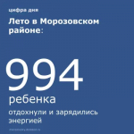 В летних пришкольных лагерях Морозовского района завершилась летняя оздоровительная кампания.